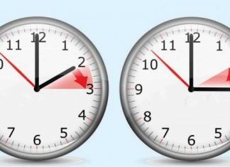 Ramadan : Le Maroc repasse à l’heure GMT ce dimanche