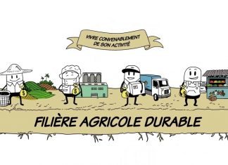 Filière agricole : Le Maroc reçoit un chèque de 200 millions d’euros