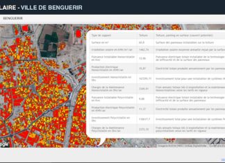 Cadastre Solaire : BenGuerir ouvre le bal au Maroc
