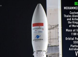 Satellite « Mohammed VI-B » : El Otmani ‘‘très fier’’