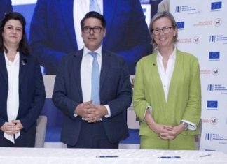 BEI Monde/BCP. Un contrat de 50 M€ pour soutenir les PME exportatrices