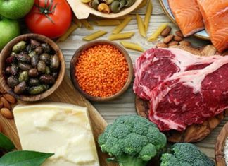 Région MENA. Alerte sur les effets de l’inflation des denrées alimentaires !