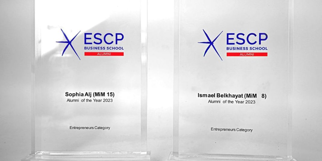 ESCP Business School