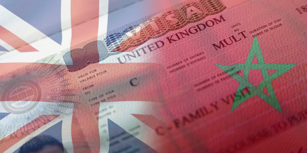 UK Morocco Visas