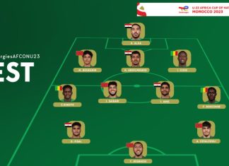 CAF. Le Maroc domine le meilleur 11 U23 africain