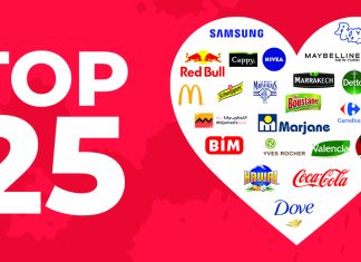 Top 25 des marques préférées des Marocains en 2023