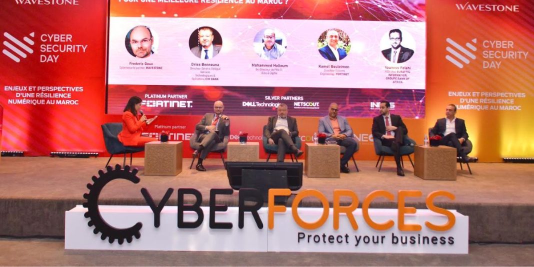 Cyberforces