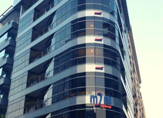 M2M Group: un résultat net consolidé déficitaire en 2023