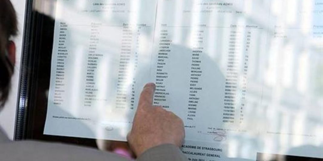 résultats bac Maroc 2024