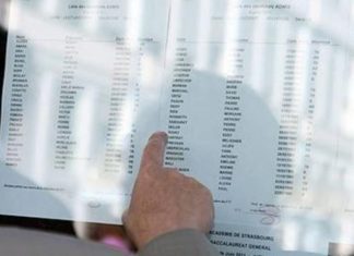 Bac 2025: le taux de réussite atteint 66,8%