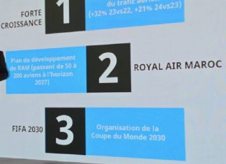 L’ONDA dévoile sa nouvelle stratégie « Aéroports 2030 »