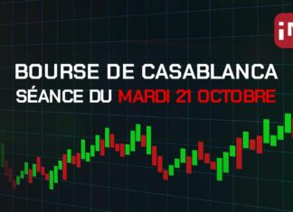 Clôture : La Bourse de Casablanca consolide ses gains