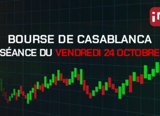 Bourse de Casablanca : le MASI clôture la semaine en hausse, porté par l’immobilier