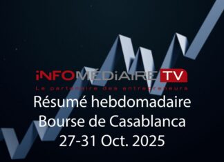 Le MASI gagne 0,99% sur la semaine, porté par Involys et Alliances