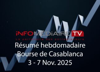 Bourse de Casablanca : le MASI recule de 1,87 % sur la semaine