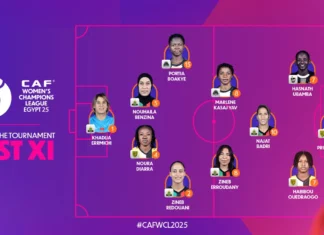 L’équipe type de la CAF, à l’issue de la ligue des champions féminine