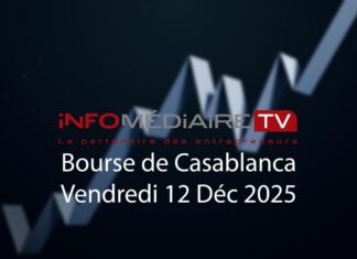 Bourse de Casablanca : le MASI gagne 0,37% ce vendredi