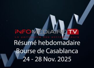 Bourse de Casablanca : le MASI en hausse de 2,19% sur la semaine du 24 au 28 novembre