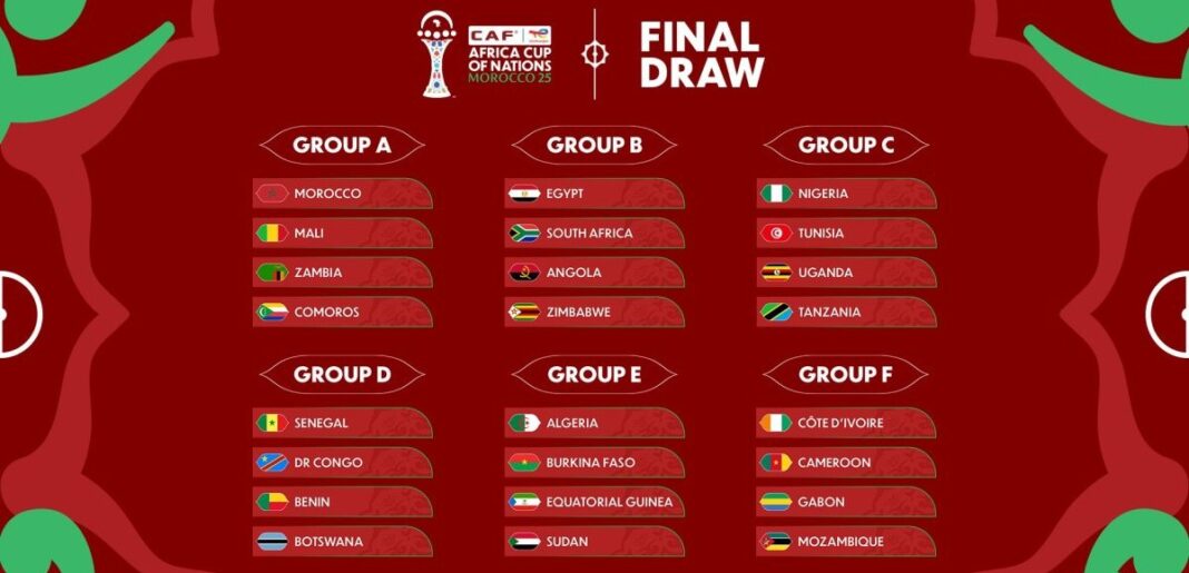 GROUPES CAN