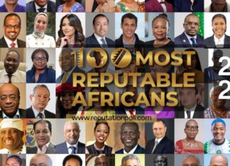 10 personnalités marocaines reconnues dans le top 100 Africain, pour leur réputation et leur image
