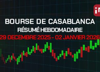MASI en hausse de 3,96 % à la Bourse de Casablanca sur la semaine