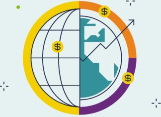 Économie mondiale : une croissance en ralentissement en 2026