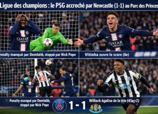 Ligue des champions: le PSG accroché par Newcastle (1-1) au Parc des Princes