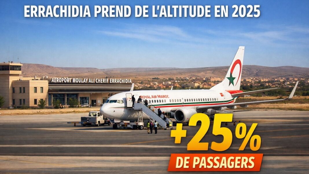 Aeroport Errachidia