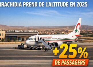 Errachidia prend de l’altitude, le trafic passagers bondit de plus de 25% en 2025