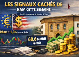 BAM : ce que disent vraiment les indicateurs de la semaine