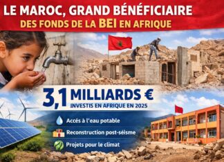 Le Maroc parmi les principaux bénéficiaires des financements de la BEI en Afrique en 2025