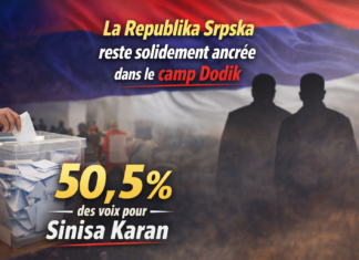 En Republika Srpska, le vote rejoué verrouille le camp Dodik