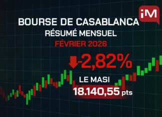 Bourse de Casablanca : le MASI recule de 2,82% en février 2026