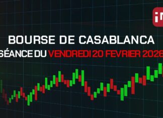 Bourse de Casablanca : le MASI recule de 0,19% dans un marché contrasté