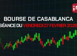 Bourse de Casablanca : le MASI recule de 1,25%, les minières tirent le marché