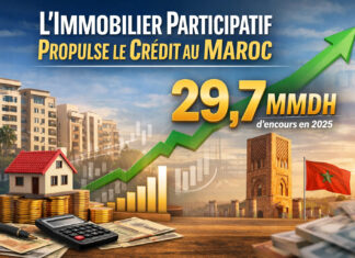 L’immobilier participatif s’installe comme nouveau moteur du crédit au Maroc