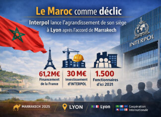 Le Maroc comme déclic: Interpol lance l’agrandissement de son siège à Lyon après l’accord de Marrakech