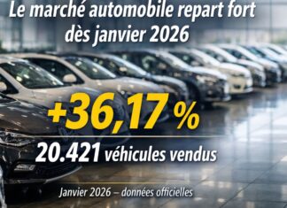 Ce que révèle vraiment le net rebond du marché automobile dès janvier 2026