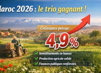 Maroc 2026 : le trio qui peut verrouiller la croissance