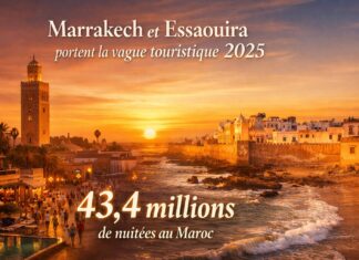 Tourisme : Marrakech et Essaouira confirment leur dynamique en 2025