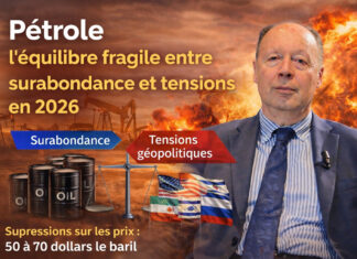 Pétrole deux forces opposées qui maintiennent les prix sous contrôle en 2026