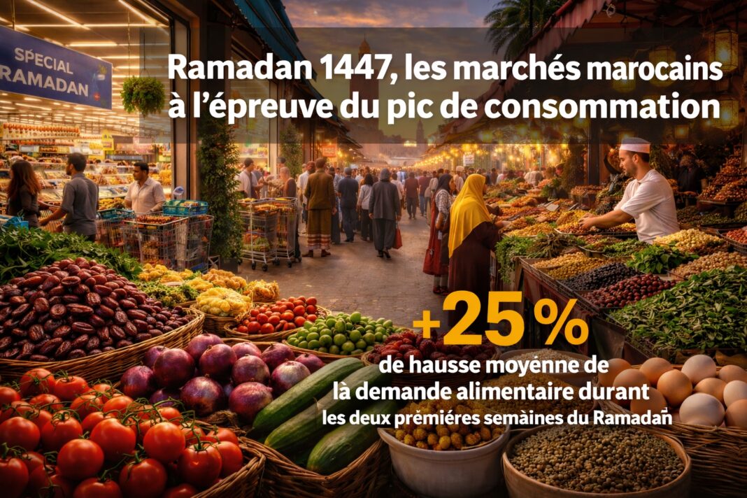 Ramadan 1447