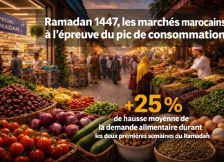 Ramadan 1447, quand les marchés marocains testent leur capacité à tenir l’équilibre