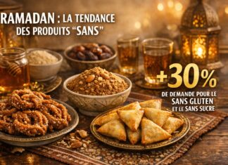 Ramadan : les produits « sans » séduisent les consommateurs