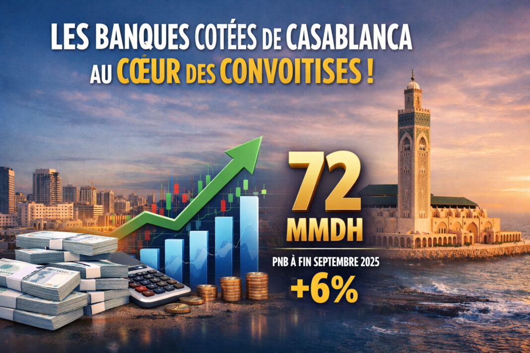 banques cotées Casablanca