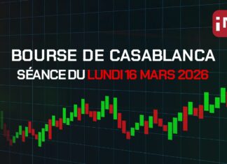 Bourse de Casablanca : le MASI clôture en hausse de 0,51 %