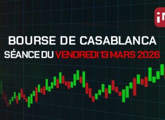 Bourse de Casablanca : le MASI recule de 1,76 % à la clôture