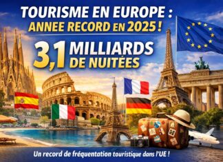 Tourisme : l’Union européenne atteint un record de 3,1 milliards de nuitées en 2025