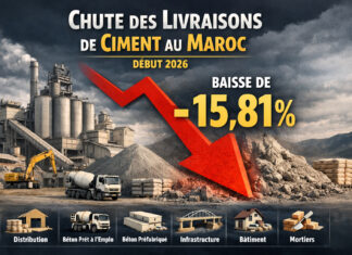 Ciment : plus de 2 millions de tonnes de livraisons à fin février