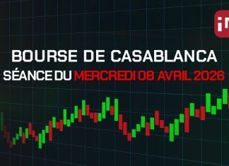 Bourse de Casablanca : le MASI bondit de 4,09%, l’immobilier en locomotive